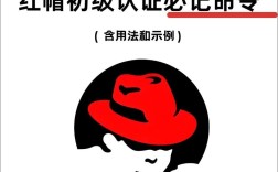 红帽Linux命令大全，常用命令有哪些？