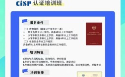 HCNP Security招聘，薪资多少？要求有哪些？