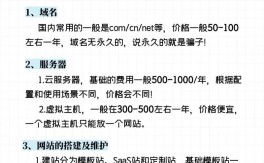 网站搭建一个月多少钱