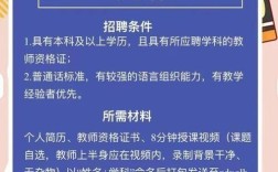 招聘外教在什么网站,招聘外教靠谱网站有哪些?