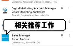 国内招聘用LinkedIn效果如何？