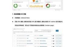 网站快速排名有捷径吗？