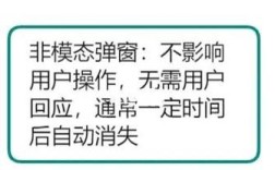 商务通如何实现自动弹窗功能？