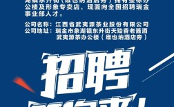 Lantis招聘具体岗位和要求是什么？