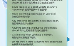外教老师说thanks如何回复，外教说thanks，怎么回才地道？