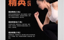 raw fitness招聘，Raw Fitness招聘，哪些岗位在招？