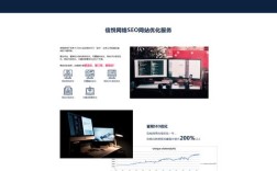 武汉网站建设推广服务，如何快速提升企业线上影响力？