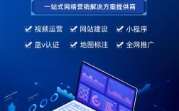 福建思企网络推广怎么做？