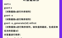排序命令在不同场景下如何高效使用？有哪些实用技巧能提升数据处理效率？