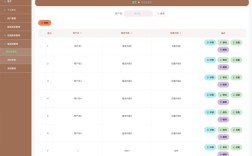 网站后台传照片步骤是怎样的？