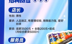 Power Center 招聘在寻找怎样的人才？
