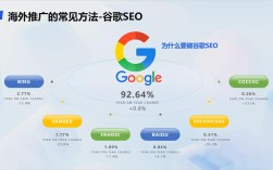 揭阳网站搭建，揭阳网站搭建怎么选？多少钱？找谁做？