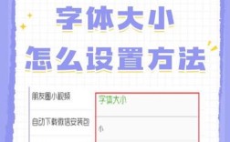 CSS控制字体大小的N种方法？