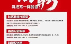 京东招聘2019，京东2019招聘有何新动向与要求？