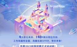 百度C语言招聘有何具体要求？