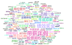 海量云图招聘，海量岗位靠谱吗？