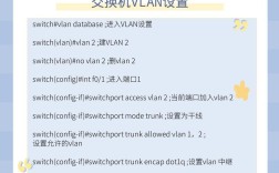 Cisco命令补全如何操作？