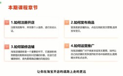 淘宝网站如何从零开始搭建？