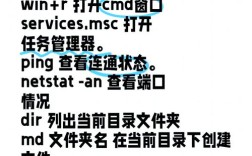 aix系统常用命令有哪些？