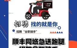 小强单车招聘，哪些岗位在招？