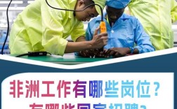 非洲维修招聘，具体岗位与要求是什么？