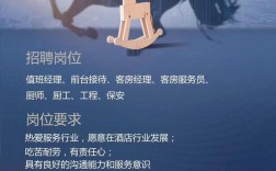 华信设计院招聘，岗位信息何时更新？