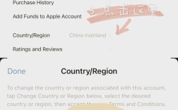 英文网页模板修改，具体步骤有哪些？