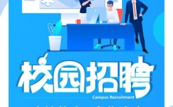 AOL校园招聘何时启动？岗位要求有哪些？
