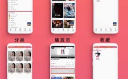 织梦广告管理怎么用？新手入门指南？