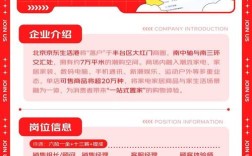 京东招聘调查，真相究竟如何？