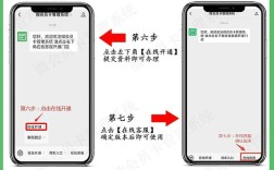 如何快速开通微信卡券，微信卡券怎么快速开通？