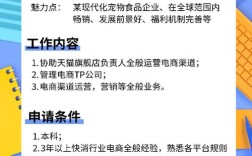 ca运营 招聘，CA运营招聘，需具备哪些核心能力？