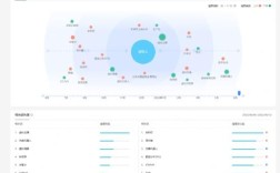 百度指数怎么查?搜索技巧有哪些?