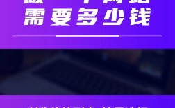 搭建公司网站需要多少钱