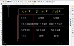 CAD居中对齐命令怎么用？