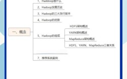 hdfs格式化命令如何正确执行与注意事项？