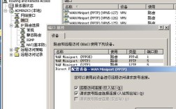 linuxvps搭建vpn，Linux VPS如何快速搭建VPN？