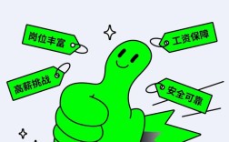 安阳uu招聘，安阳uu招聘？啥岗位、要求多少？