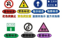 小图标颜色如何快速识别？