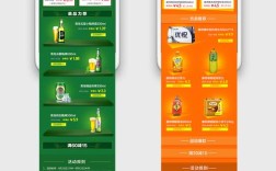 移动端专题页如何高效装修提升转化?