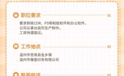 RT Linux招聘，岗位需求与薪资如何？