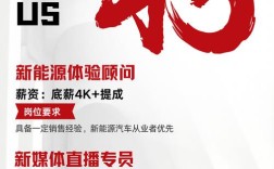 当红齐天招聘，具体岗位和要求是什么？