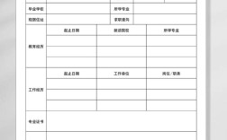 智联招聘的简历怎么打印，智联简历打印步骤是怎样的？