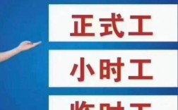 重庆go招聘，薪资多少？要求怎样？