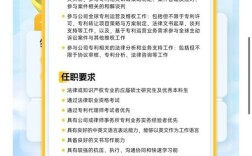 中兴设计招聘，有哪些岗位要求？