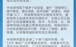 华为招聘MBA，更看重实战经验还是管理潜力？