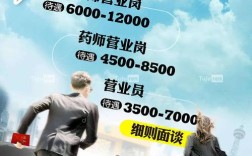 巨人团队招聘，求贤若渴还是另有深意？