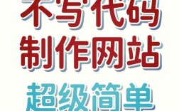 如何快速搭建文字网站？关键步骤有哪些？