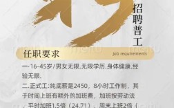ti fae招聘是什么岗位？