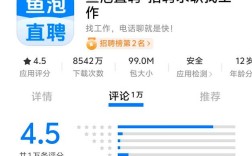 小鱼视讯招聘,哪些岗位在招?